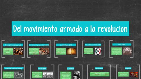 Del Movimiento Armado A La Revolucion By Diana Gil Salaiza On Prezi