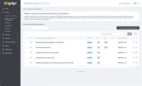 Rejestr Czynno Ci Przetwarzania Danych I Jak Nim Zarz Dza