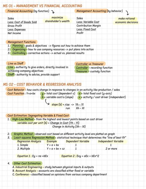 Cpa By On Twitter Ms Notes C O Sir Aljon Lee Management Vs