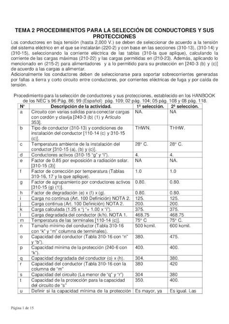 Pdf Tema 2 Procedimiento Para La SelecciÓn De Conductores Y Sus Protecciones Pdfslidenet