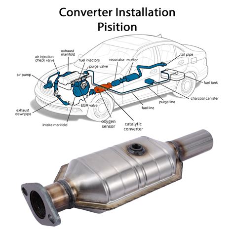 Catalytic Converter For Mercury Milan 25l 2010 2011ford Fusion 25l 2010 2012 Ebay