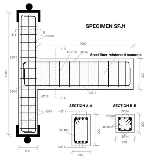 Column Beam Joint Reinforcement The Best Picture Of Beam