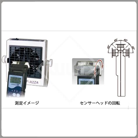 日本ssd西西蒂dp衰减测定器 静电消除器测试仪离子风机风棒检测仪 阿里巴巴