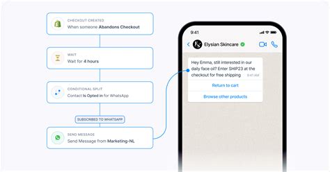 Growing WhatsApp as a Marketing Channel - Bird AI-Powered CRM for