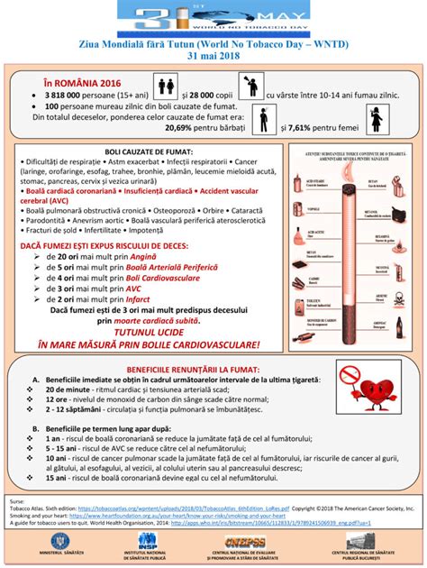 Efectele Tutunului Asupra Sanatatii Centrul Medical Buna Vestire