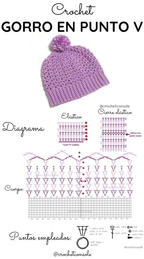 A Crochet Pattern For A Beanie With The Words Gorro En Punto V