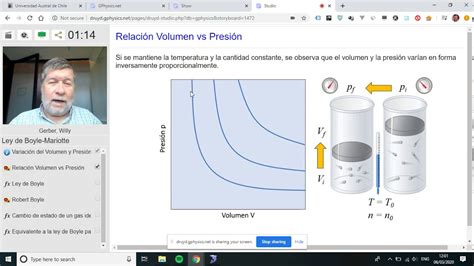 Ley De Boyle Mariotte Youtube