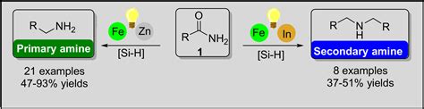 Tandem Fe Zn Or Fe In Catalysis For The Selective Synthesis Of Primary