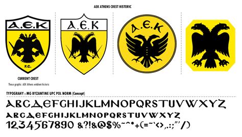 Football teams shirt and kits fan: AEK Athens Crest