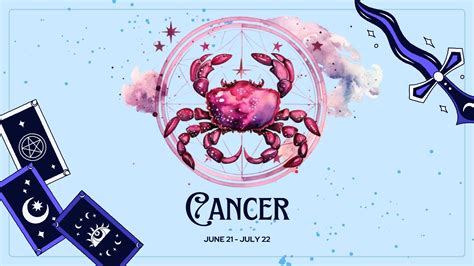 Cancer Yearly Horoscope 2024