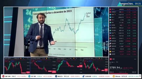 Qu Pasar Con El Eur Bor En Actualizado Octubre