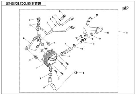 Diagram 2021 CFMoto UFORCE 1000 CF1000UU OIL COOLING SYSTEM E07 2