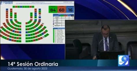 Congreso De Guatemala Desconoce A Movimiento Semilla Y Sus Diputados