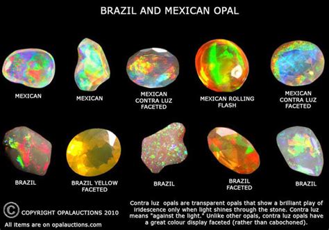 Meaning Of Opal