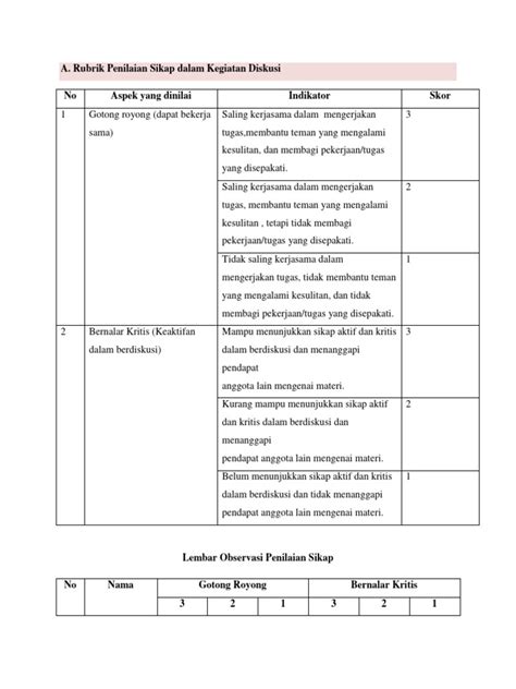 Rubrik Penilaian Pbl Pdf