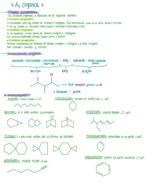 SOLUTION Nomenclatura Qu Mica Organica Studypool