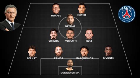 On Twitter The Predicted Lineup For Psg Vs Strasbourg Psgrcsa