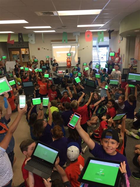 Kahoot For Fun Kahoot