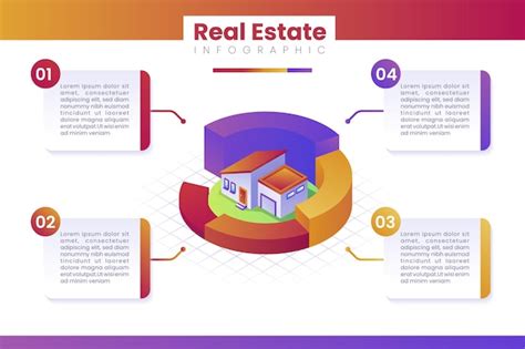 Real Estate Pie Chart Images Free Download On Freepik