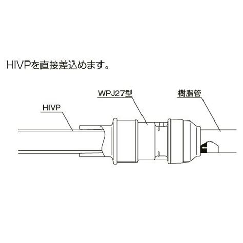 オンダ ダブルロックジョイントp（wpj型） Wpj27型 Hivp変換アダプター 【品番：wpj27a 2020 S】 12000754