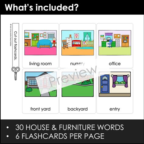 House And Furniture Vocabulary Flashcards For Esl Kitchen Bath