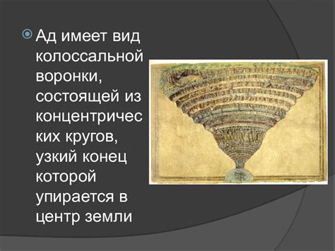 9 Кругов Ада (по Данте) — презентация