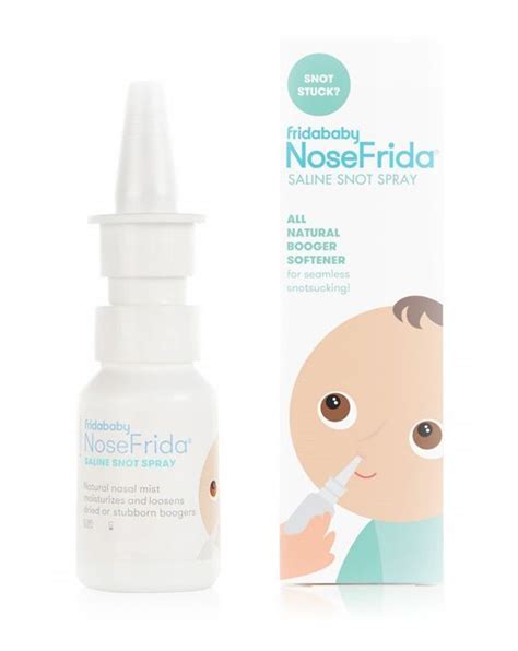 NoseFrida Spray Do Nosa 20 Ml Apteka Internetowa Przyjazna Dla Pacjenta