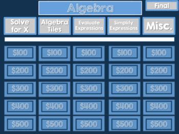 Algebra Jeopardy by STEM in Sixth | TPT