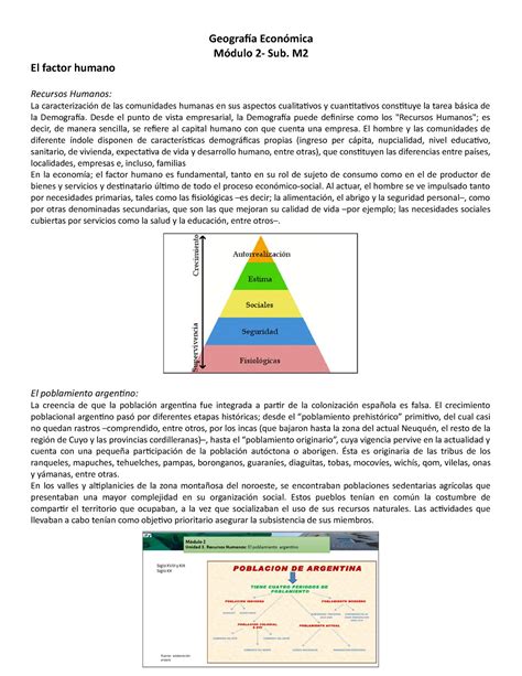 Geografía Económica M2 Sub 1 Geografía Económica Módulo 2 Sub M