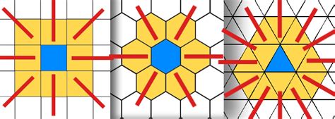 Triangle Grids Rasie1s Blog