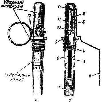 Граната РГД 5