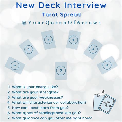 New Deck Interview Spread R Tarotpractices