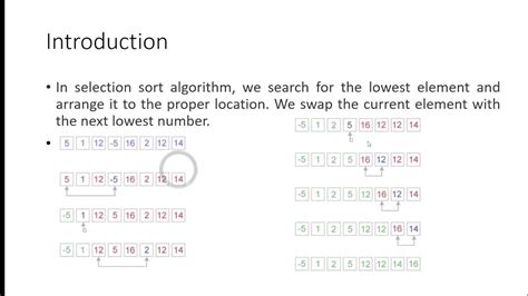 Java Selection Sort In Java With Example2023 Youtube