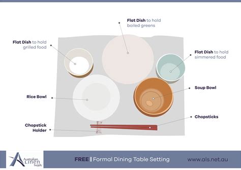 FREE Printable Guide: Japanese Table Set Up