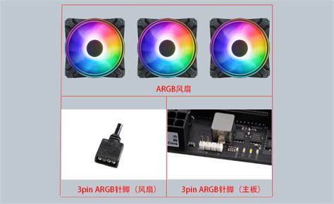 Pin V Rgb Pin V Argb