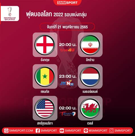 James Khonkaen on Twitter RT SMMSPORT News FIFAWorldCup เคน นำ