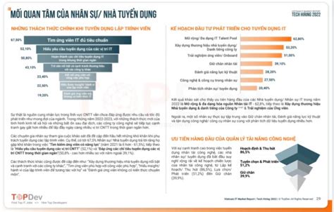 C P Nh T Top C C Ng Nh Hot Hi N Nay U M I L Xu H Ng