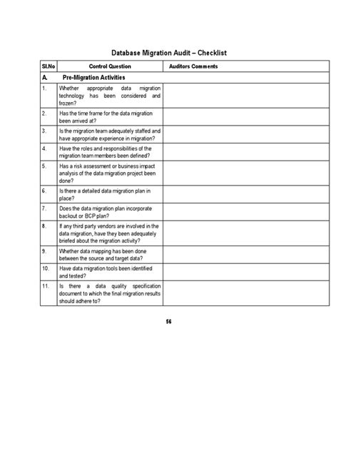 Database Migration Audit Checklist Pdf Databases Computer Data