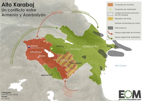 Georgia Azerbaiyán Armenia Tiene Que Ver Con Ucrania