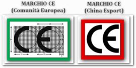 Marchio Ce Come Riconoscere La Differenza Fra Conformit Europea A