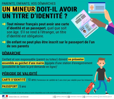 Pr Sentation Imagen Carte D Identit Validit Mineur Fr