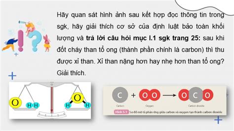 Giáo án điện Tử Khtn 8 Kết Nối Bài 5 Định Luật Bảo Toàn Khối Lượng Và