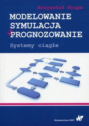 Modelowanie Symulacja I Programowanie Nauki Matematyczne