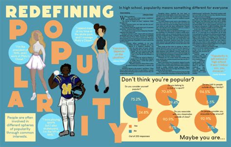 Nspa 2021 Pacemaker Finalists In Newspapernewsmagazine And Specialty