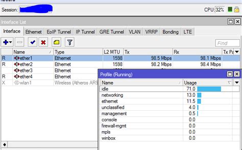 Mikrotik Hap Lite Rb Nd Throughput Test Greg Sowell Saves The