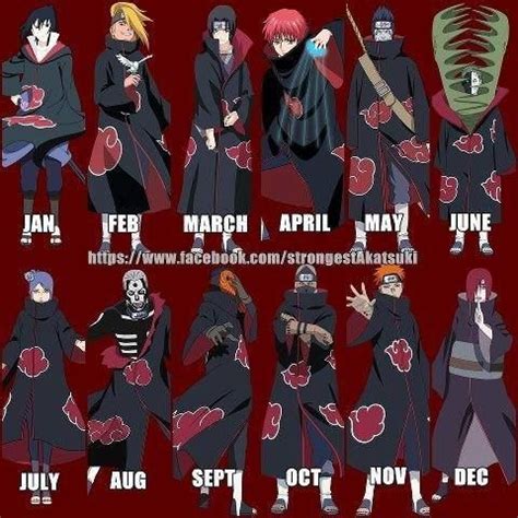 naruto characters birthdays july - Kathi Hardesty