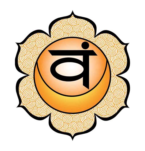 Sacral Chakra Tattoo