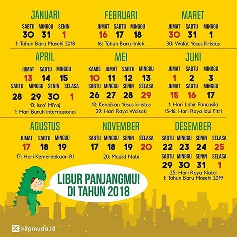 Contoh Pakaian Hari Kemerdekaan 2019 Mercedestustephenson
