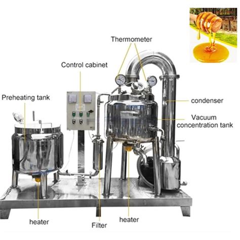 L Nea De Producci N De Miel Extractor Autom Tico De Miel M Quina De