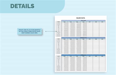 Sales Forecasting And Planning Template In Ms Excel Google Sheets